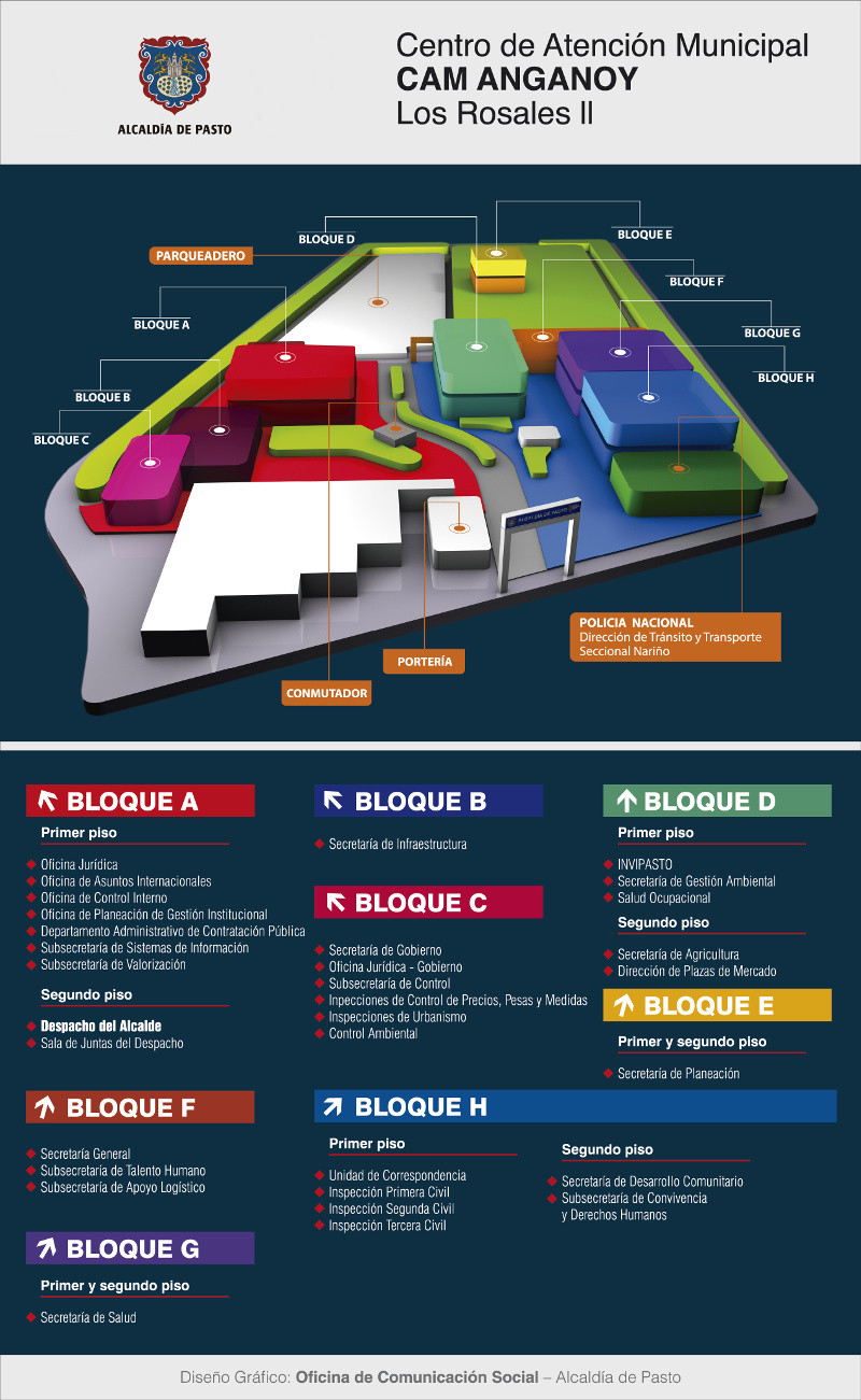 Infografía Sede Anganoy - Pasto 2013