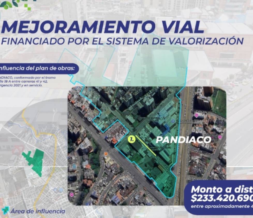INICIÓ EL COBRO DE LA CONTRIBUCIÓN POR VALORIZACIÓN EN LOS SECTORES MORASURCO Y PANDIACO